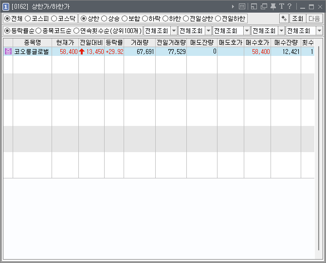  [221130] 2022년 11월 30일 상한가 종목(코오롱글로벌)
