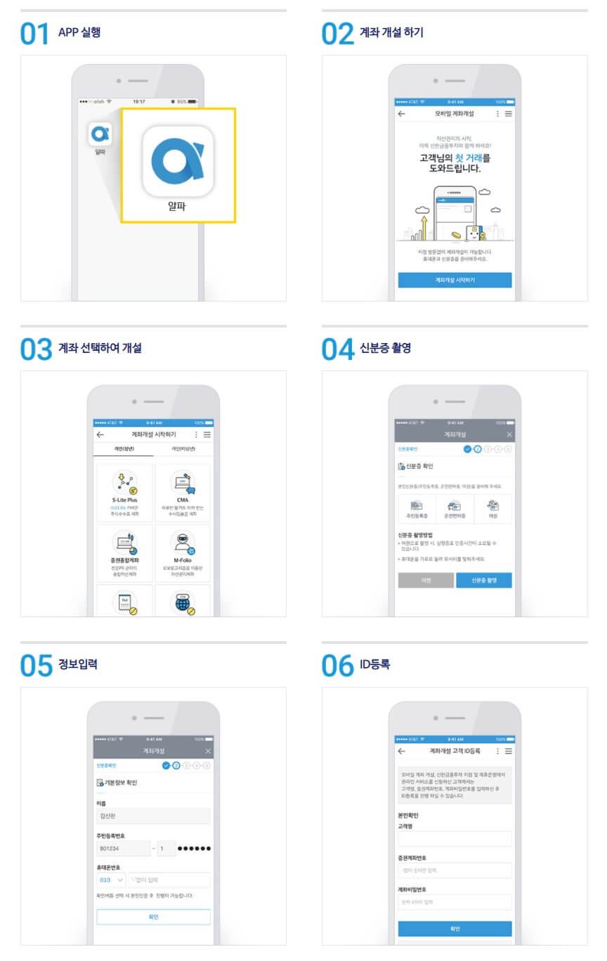 신한금융투자주식계좌개설하기