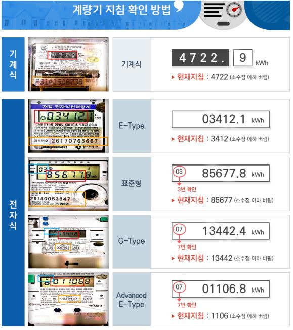 전기 요금 계산기