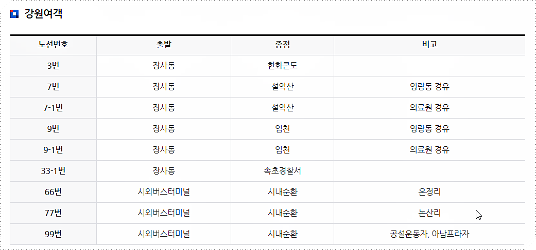 속초시 시내버스 시간표 및 요금