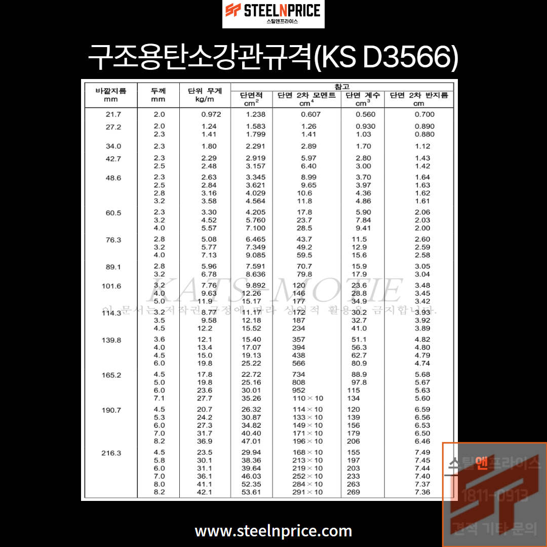 탄소강관규격
