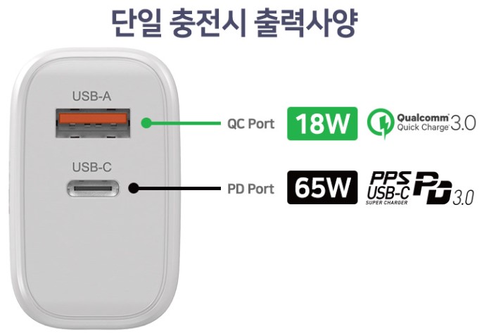 멀티충전기 멀티충전기2포트 초고속멀티충전기