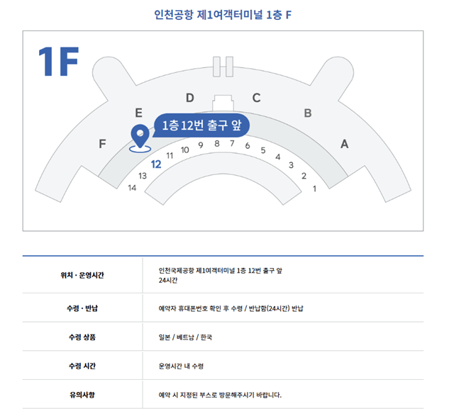 와이파이 도시락 반납장소(인천공항 제1여객터미널 1층 F)