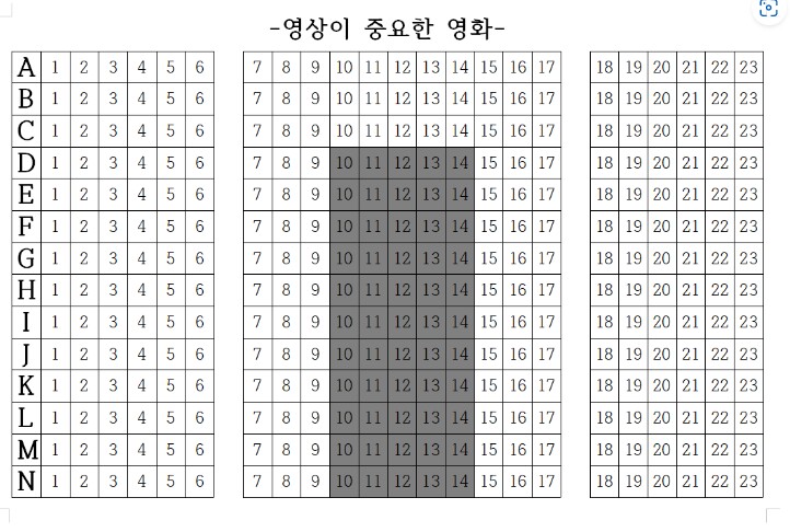  아바타2 보는 법 (스포 없음)