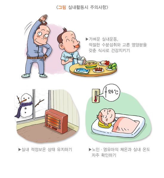 한파 예방 및 대처방법, 실내활동 시 주의사항