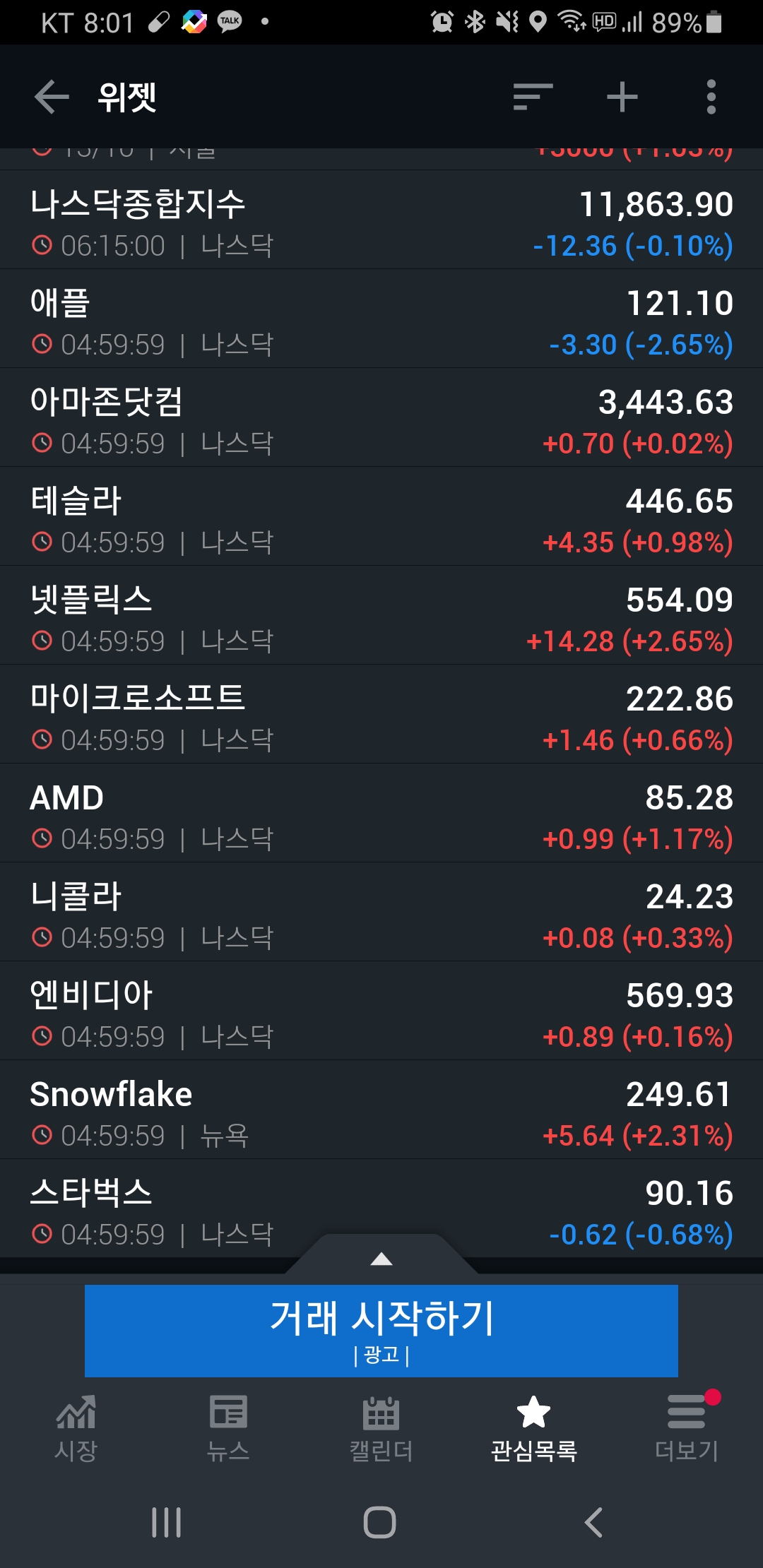  [미국증시리뷰] 애플 아이폰 12 발표 이벤트, 성공? 실패?(2020년 10월 13일)