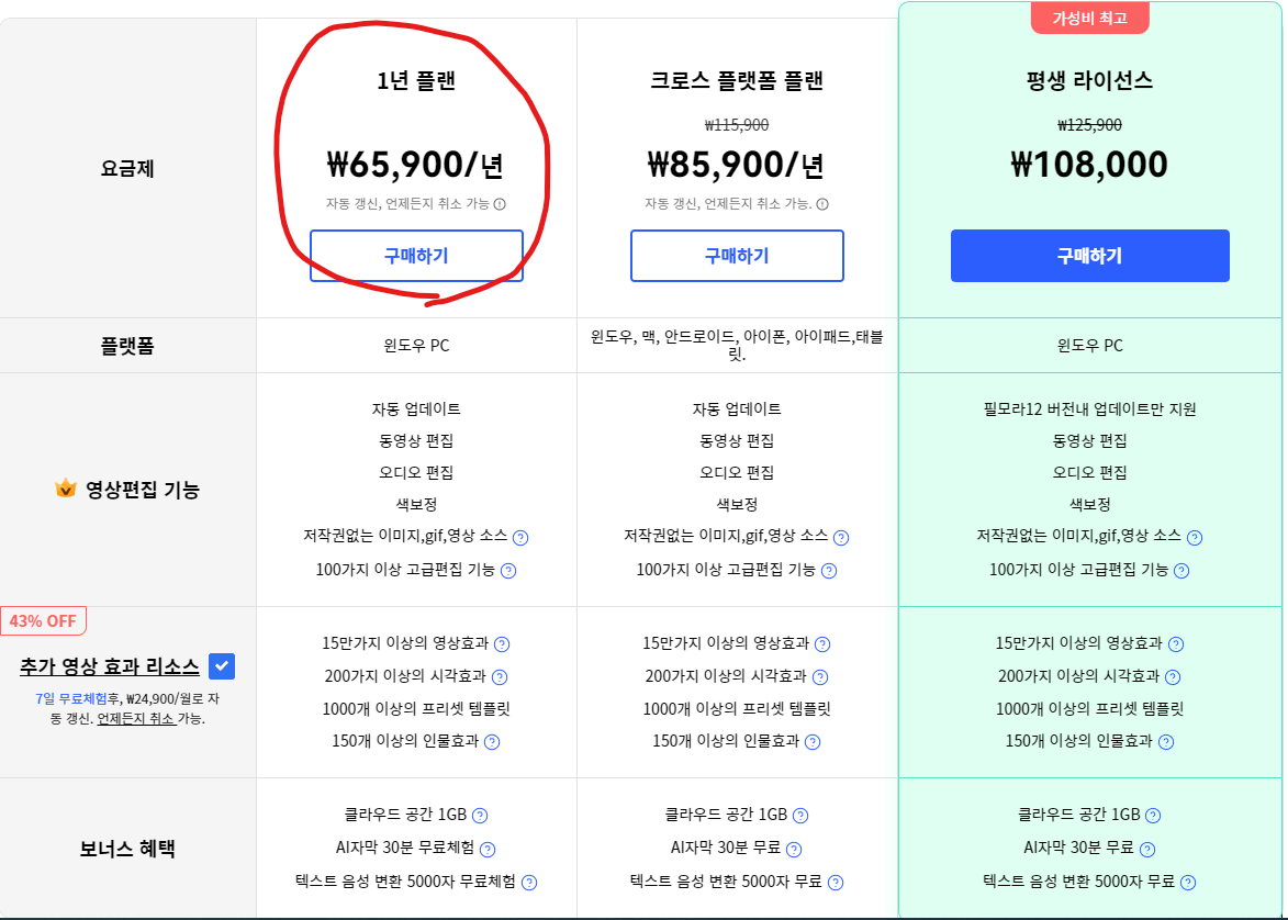 필모라_비디오에디터_가격