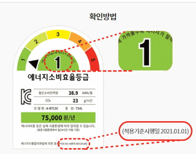 2025년 3분기 전기요금 동결