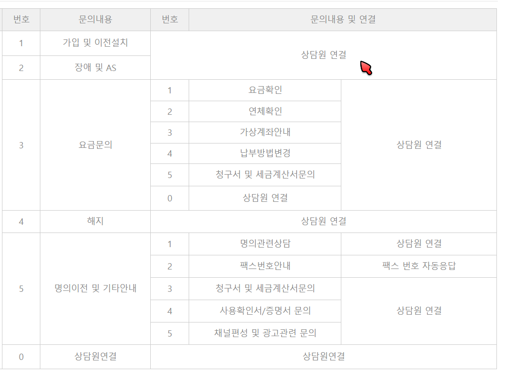 cmb 고객센터 전화번호