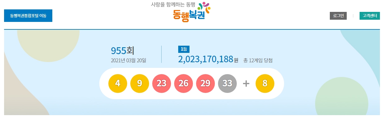 동행복권 955회 로또 1등 번호