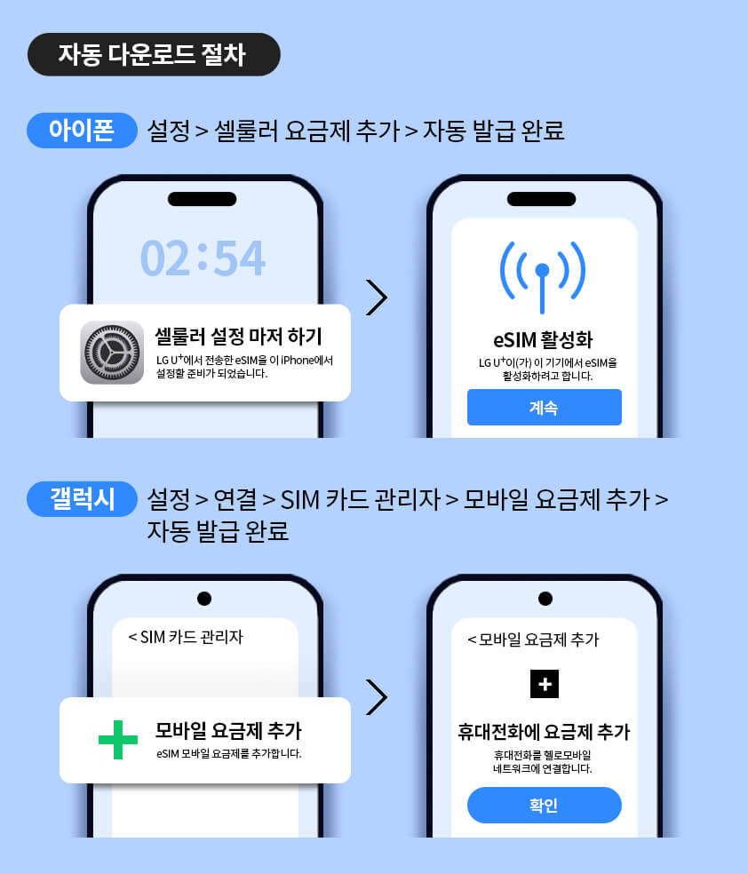 esim(이심) 유심 차이 사용법 가능한 핸드폰 설치방법