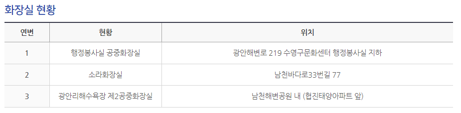 부산불꽃축제 화장실