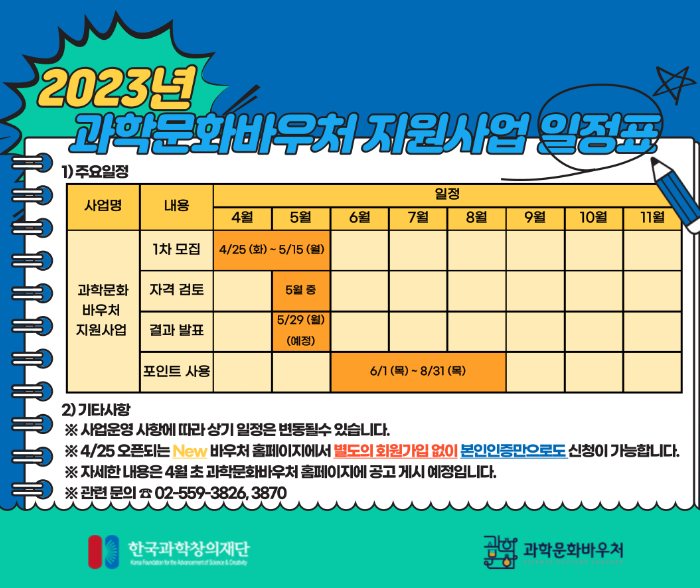 23년-과학문화바우처-신청기간