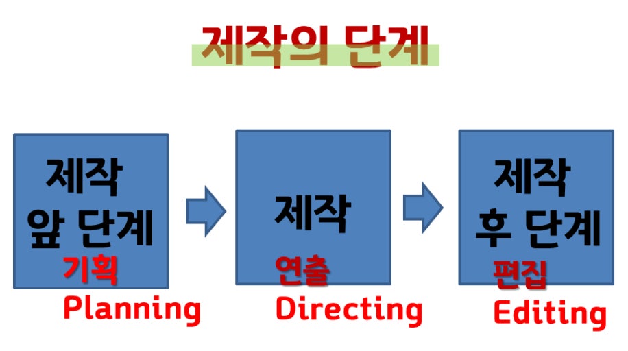 글로벌패밀리 이미지