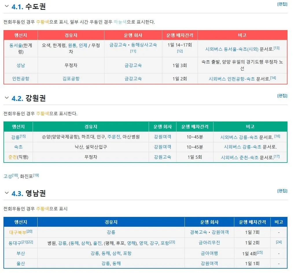 양양시외버스터미널시간표