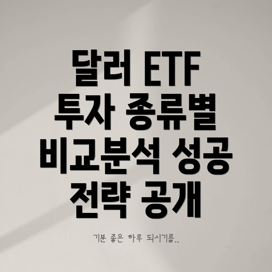 달러화 ETF