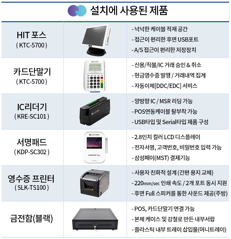 엘샤론 이미지