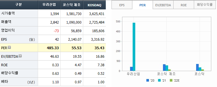 두원환경개발 이미지