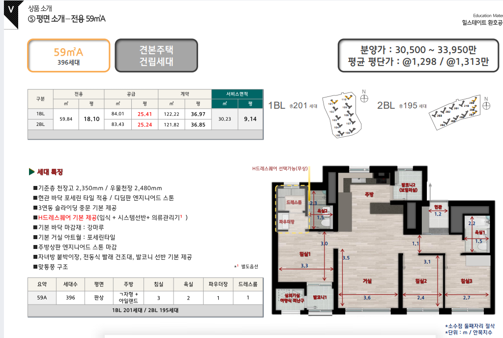 포항 힐스테이트 환호공원 평형 및 타입 구성 소개&amp;#44; 분양가격 소개