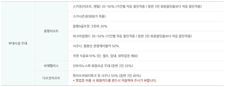 그린피아 이미지