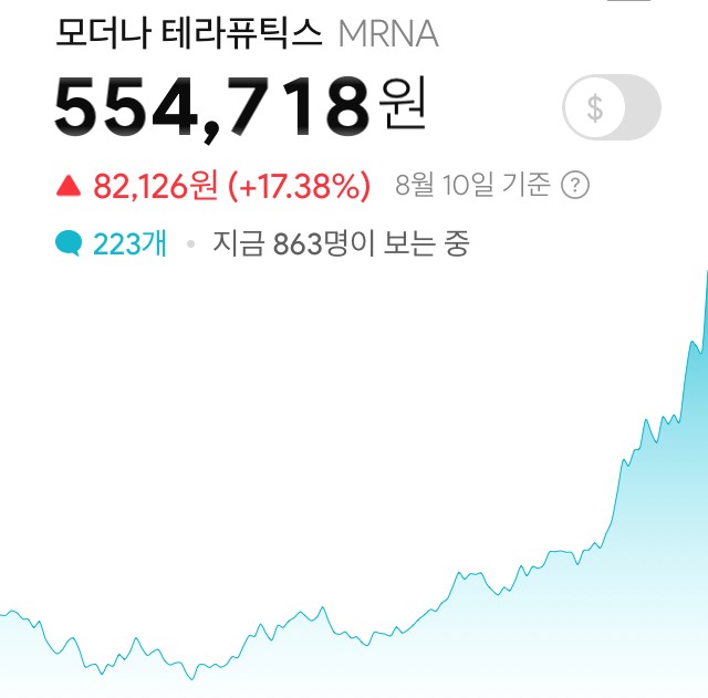  미니스탁 화이자, 모더나 테라퓨틱스 로 적금 들면 단점은?