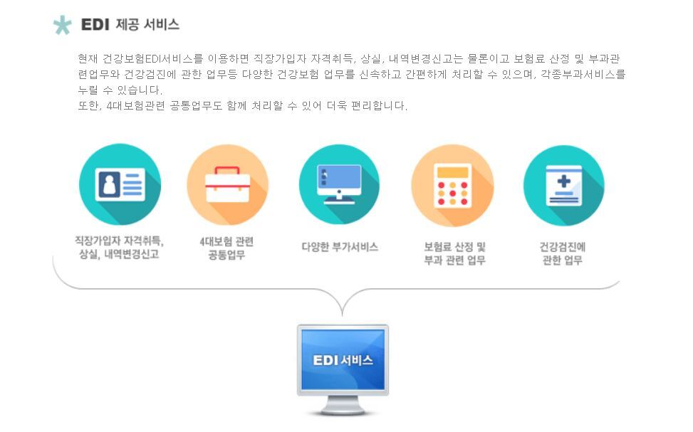  건강보험 서류 자격취득신고 피부양자  등록 EDI신고 건강보험EDI