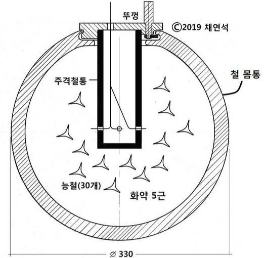 비격진천뢰 내부구조