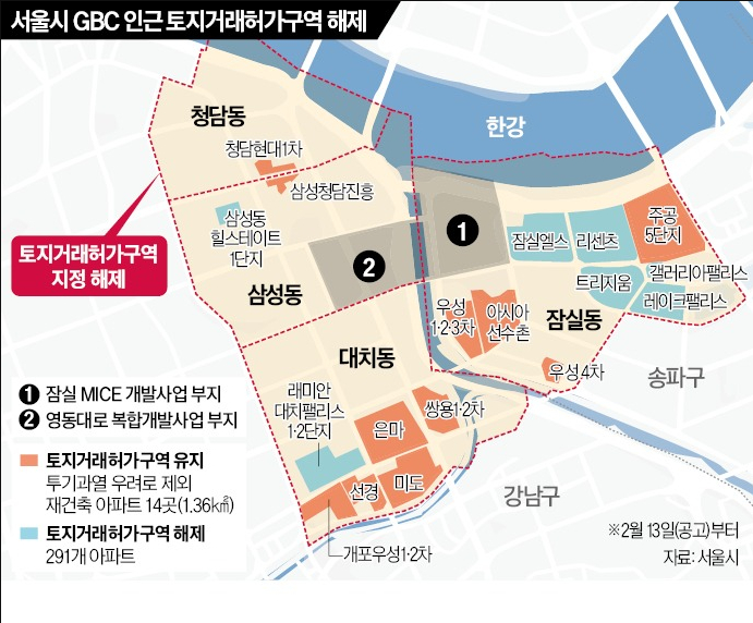 토지 이미지