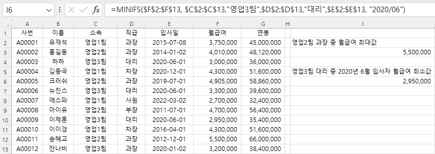 조건에따른최대값최소값구하는함수_MINIFS함수