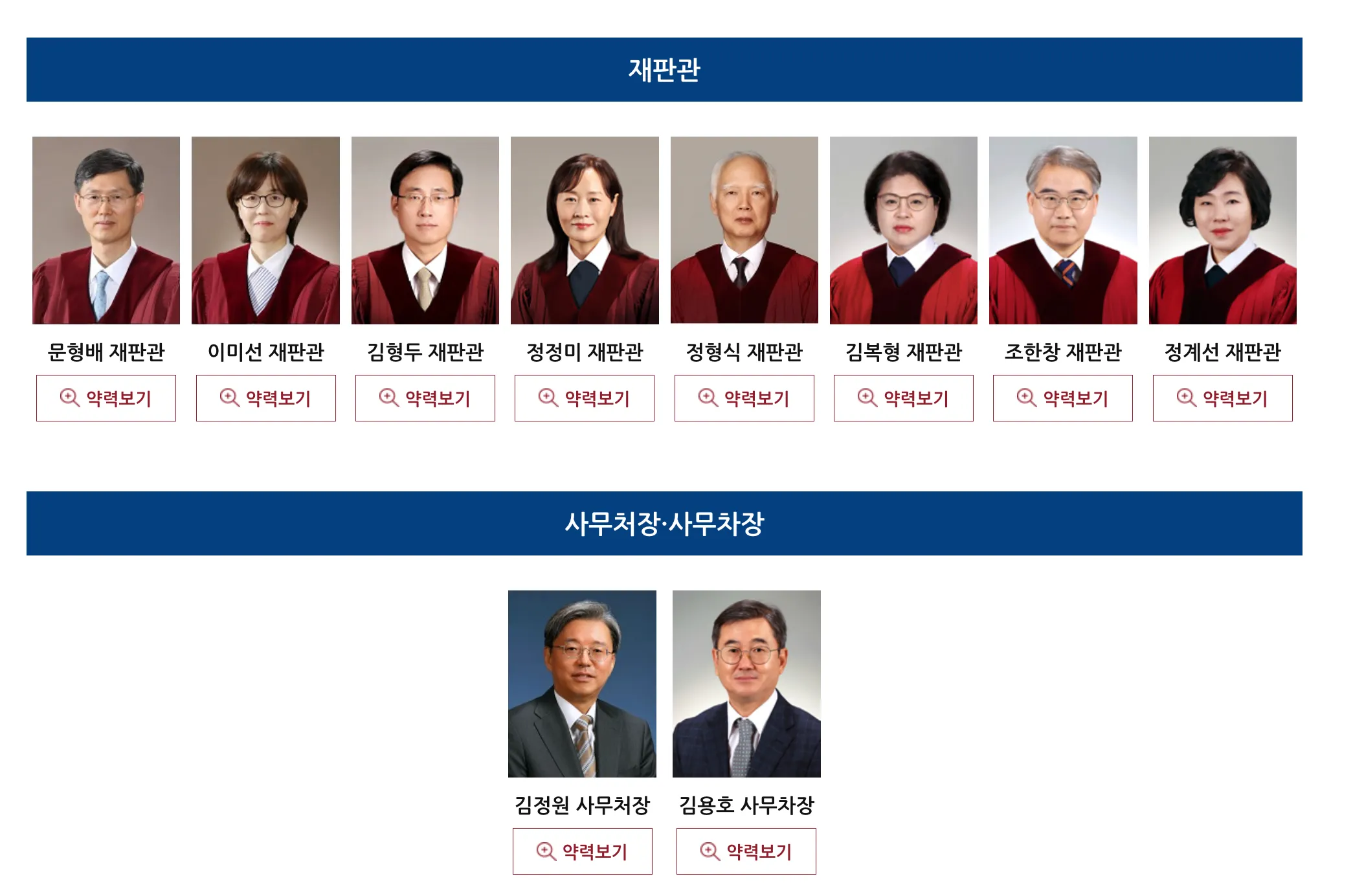 헌법재판소-재판관-명단-판결-성향
