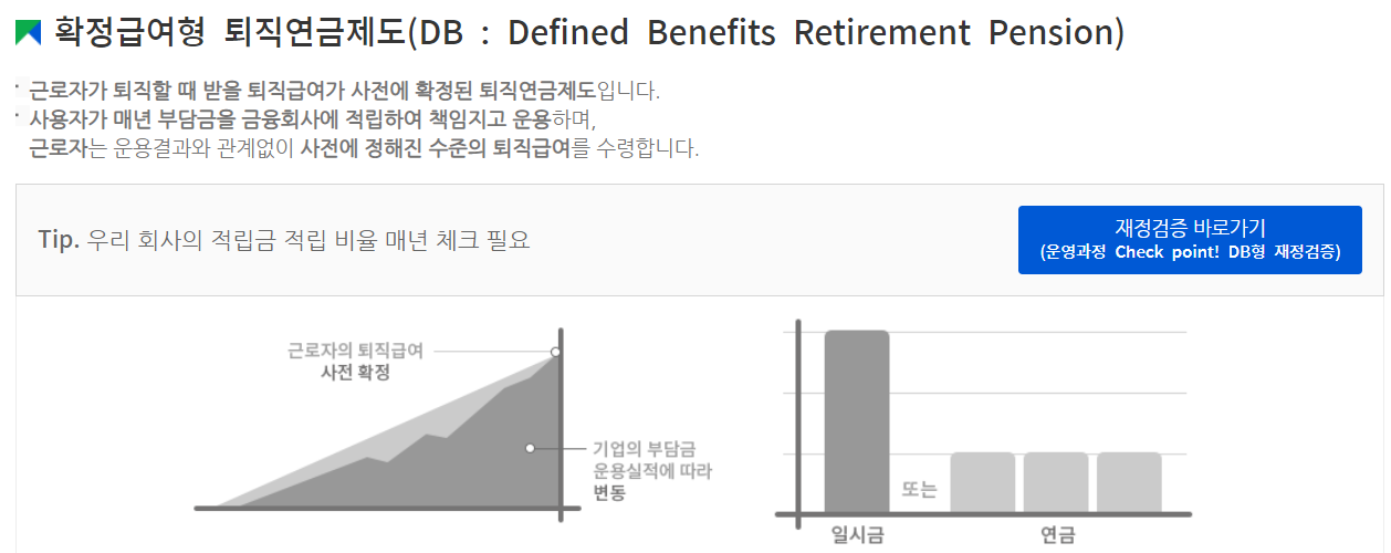 퇴직연금 DB형 개념 (출처 : 고용노동부)