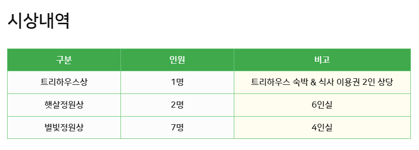 노원구 수락휴 숲속 오두막 &amp; 트리하우스 응모방법
