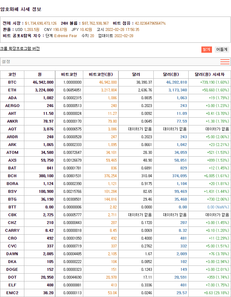 비트코인시세-루카넷-사진