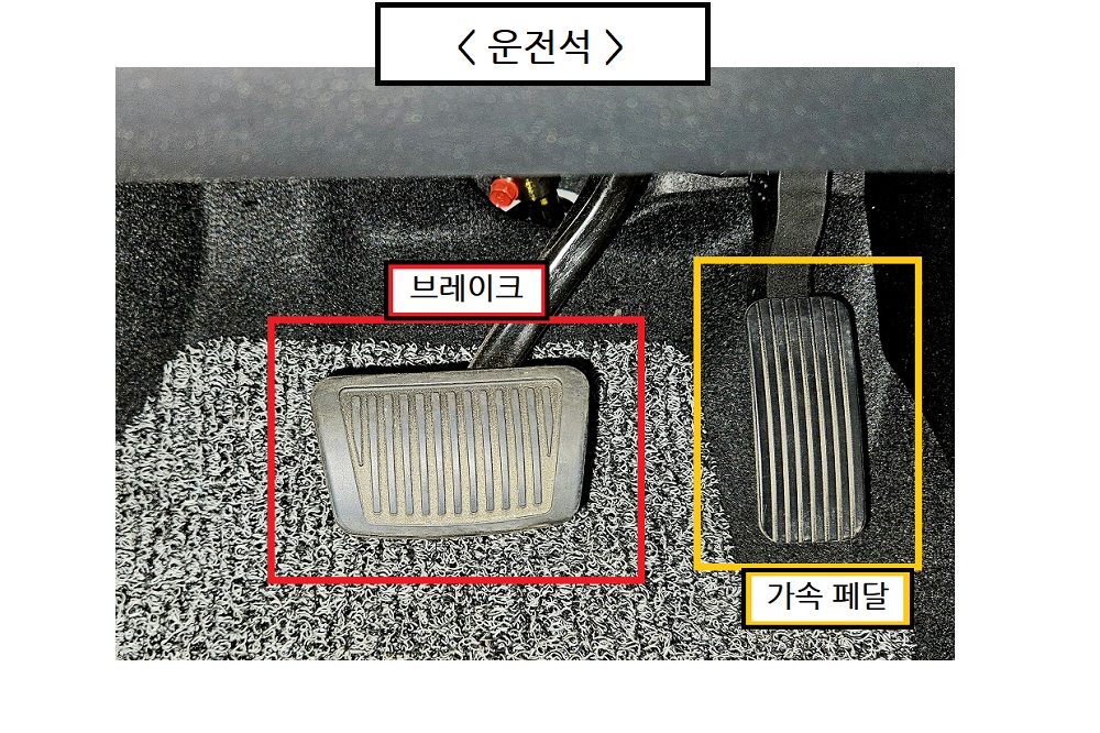 브레이크&#44; 가속 페달 위치