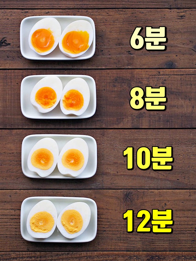 시간이 생명, 달걀 반숙 완숙 실패없이 삶는 방법 시간이 생명, 달걀 반숙 완숙 실패없이 삶는 방법