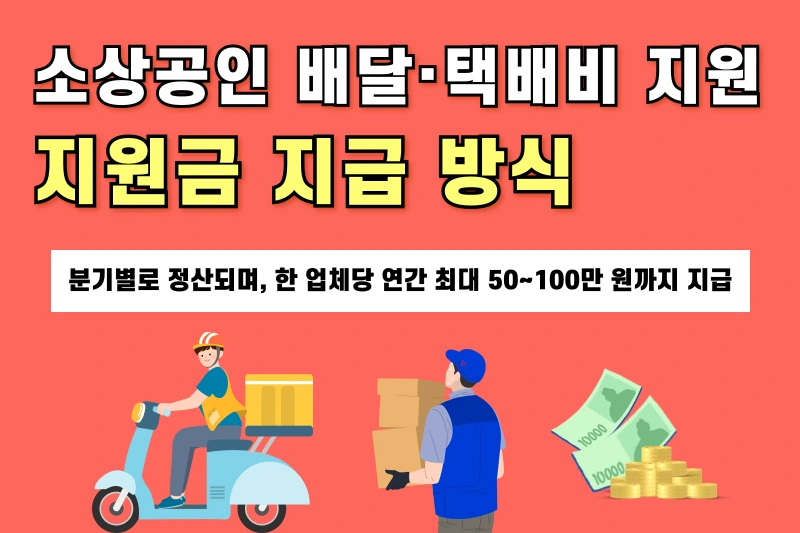 2025 소상공인 배달 택배비 지원금 지급 방식 안내 이미지
