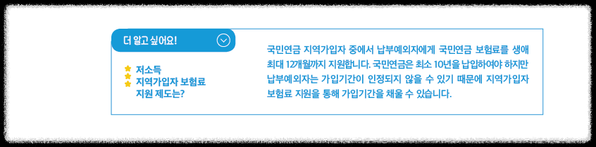 저소득 지역가입자 국민연금 보험료 지원 안내