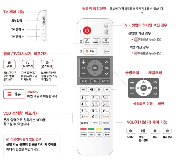 K KT LG 통신사별 TV 리모컨 기능 및 특징 정보