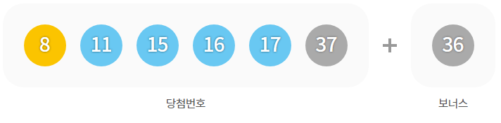  1006회 로또 당첨 번호 결과
