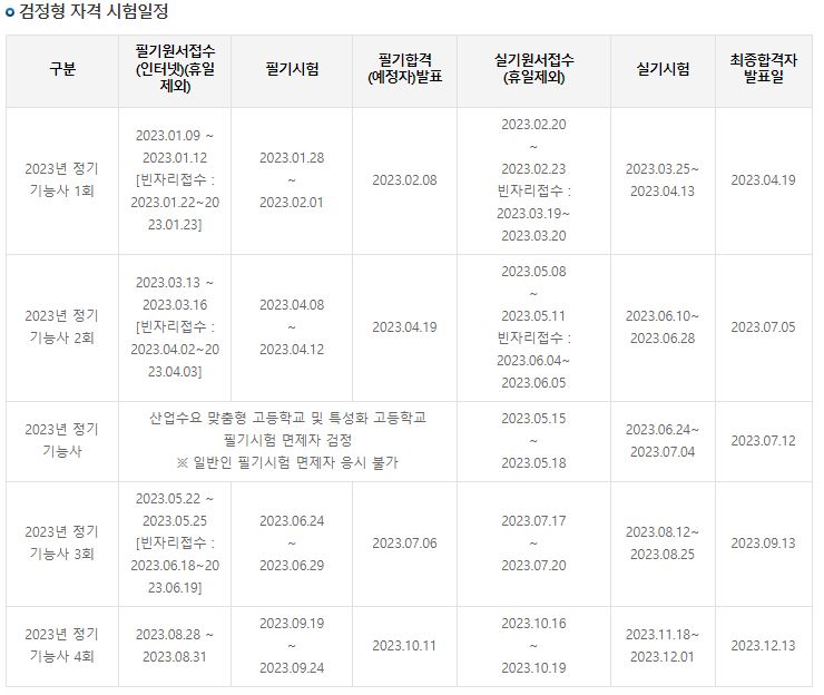 기능사-일정