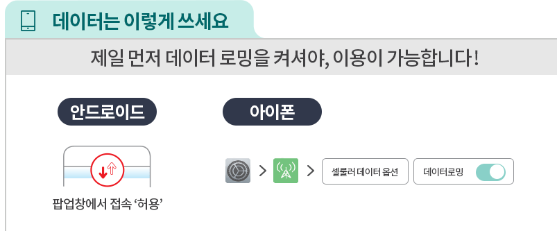 kt로밍 신청 요금 해외 장기 체류 
