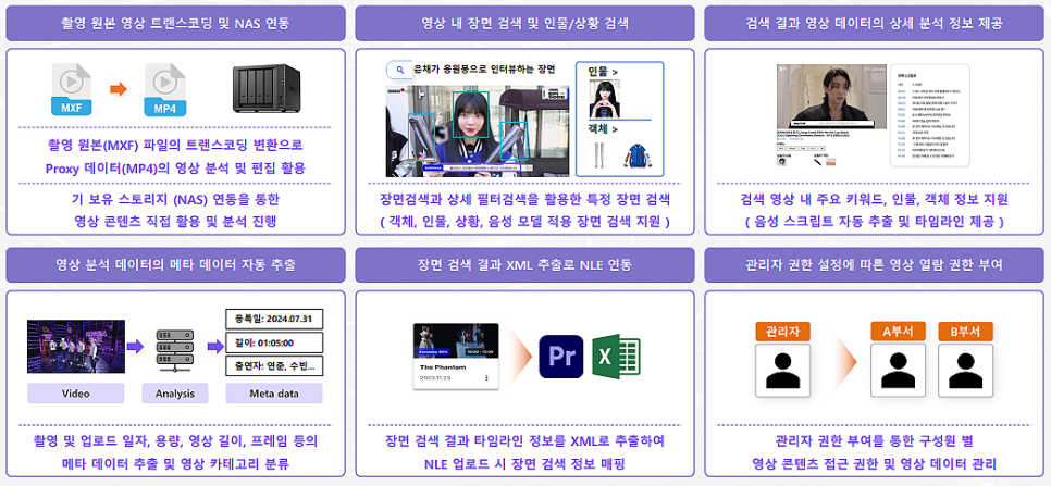 미래컴퓨터 이미지