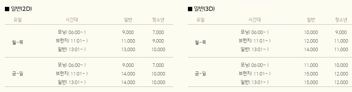 김포 cgv 상영시간표