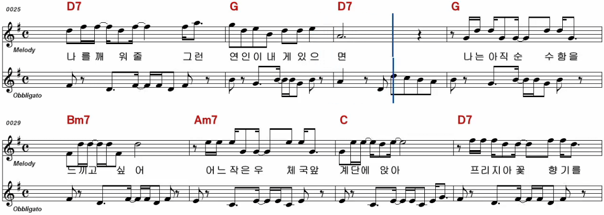 마로니에(신윤미) 칵테일 사랑 악보
