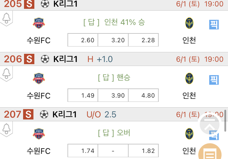 [진짜총판] 6월1일 수원FC VS 인천 축구분석