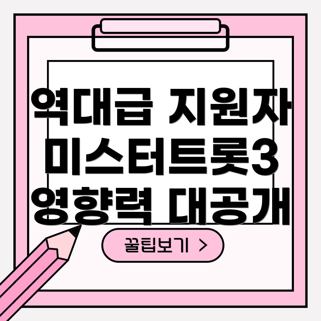 미스터트롯3