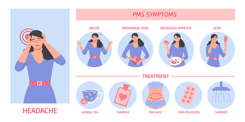 pms-woman-infographics
