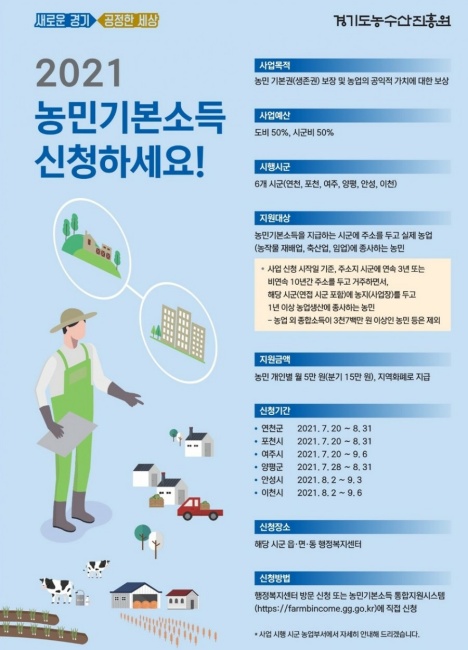 경기도-농민기본소득-대상-신청-방법