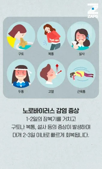 노로바이러스 증상 빠르게 대처하는 방법_13