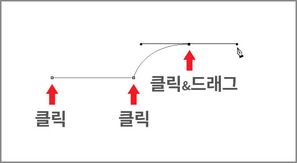펜툴 사용법